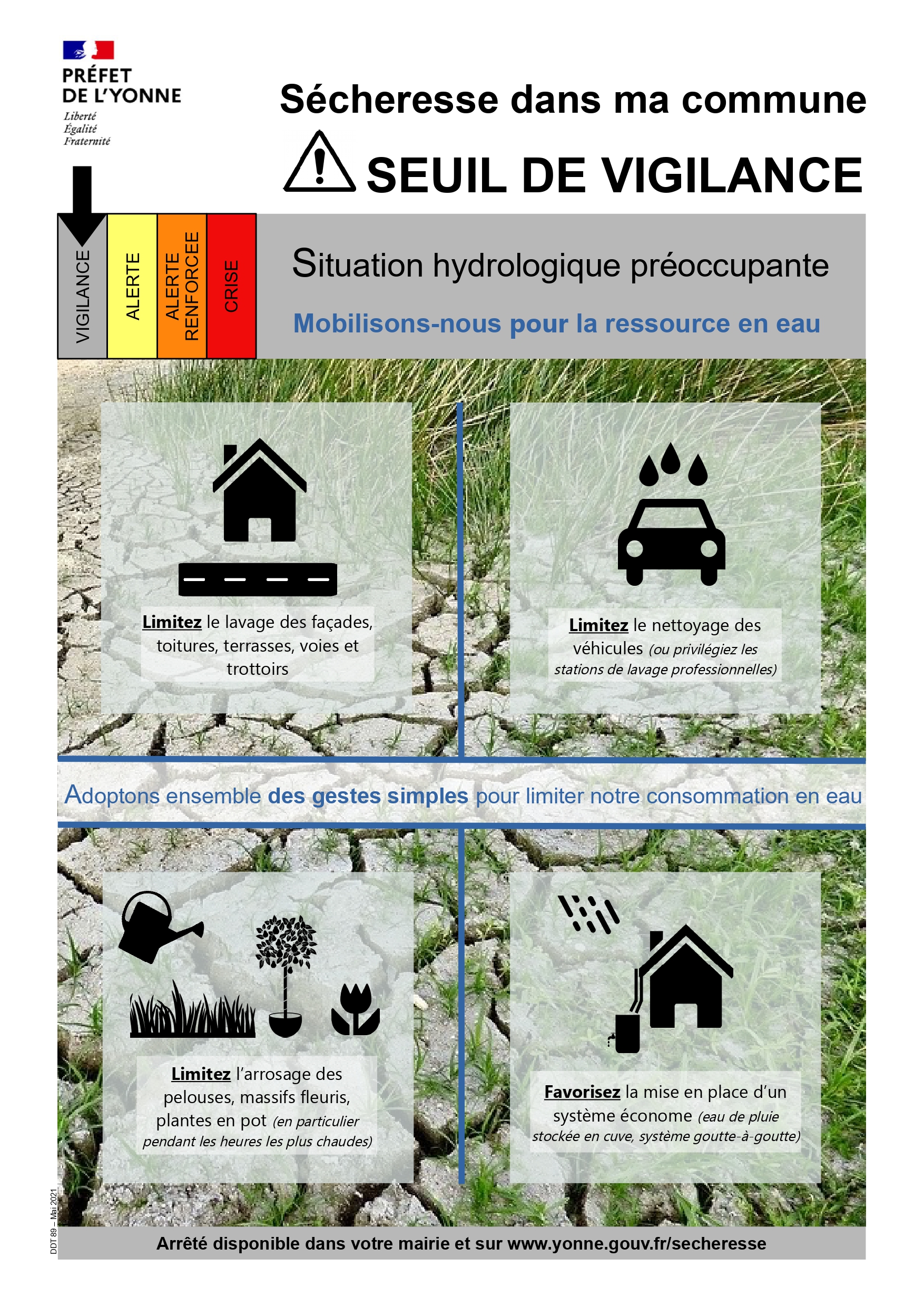 Le débit des cours d'eau baisse, vigilance !